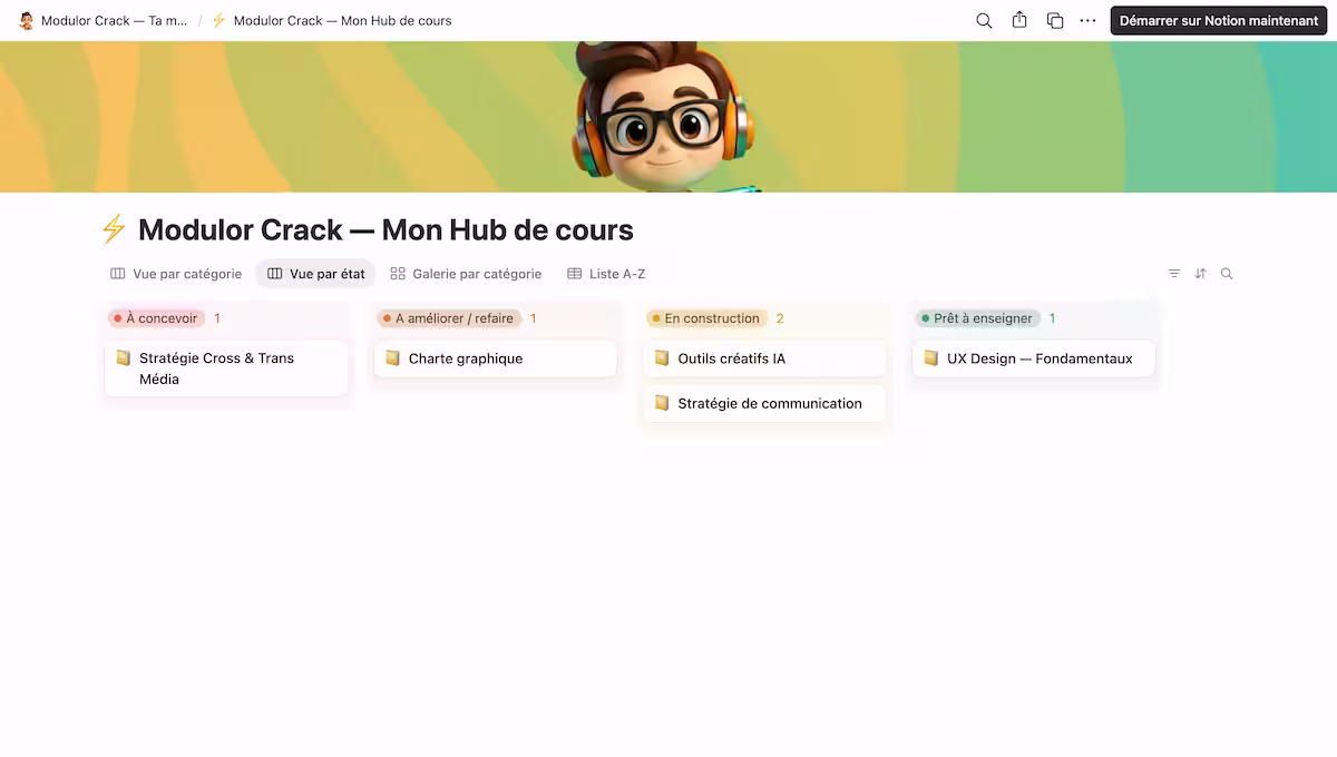 📊 Vue par état
